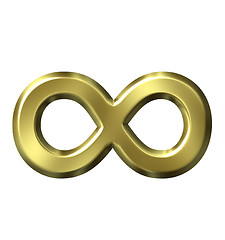 Image showing Infinity Symbol