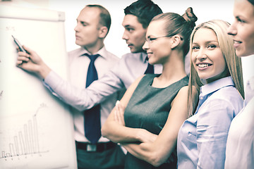 Image showing business team with flip board having discussion