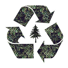 Image showing Recycling Symbol