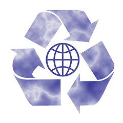 Image showing Recycling Symbol