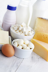 Image showing dairy product