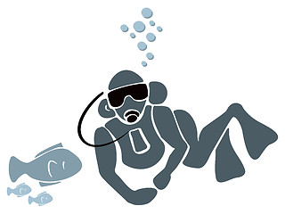 Image showing Underwater swimmer