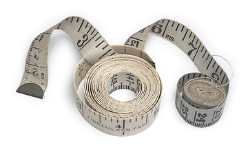 Image showing tapemeasures