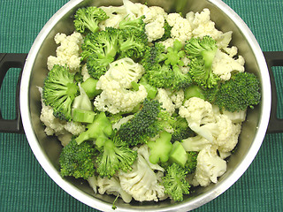 Image showing Cauliflower and broccoli in a cooking pot