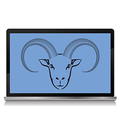 Image showing ram on the laptop screen