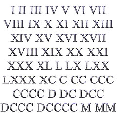 Image showing 3D Silver Latin Numbers