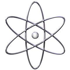 Image showing Atom Symbol