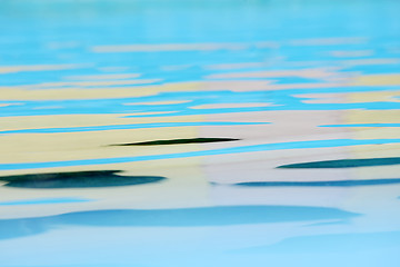 Image showing Water reflection texture