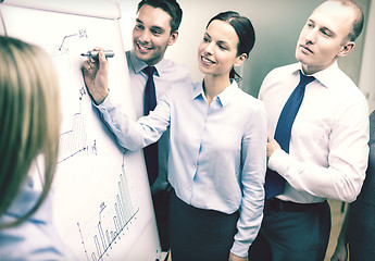 Image showing business team with flip board having discussion