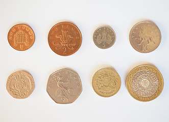 Image showing Pound coin series