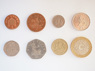 Image showing Pound coin series