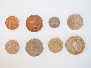 Image showing Pound coin series