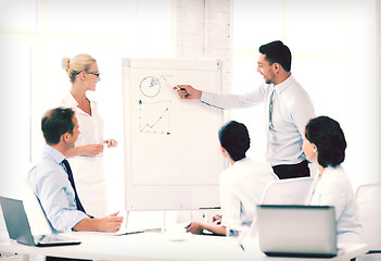 Image showing business team working with flipchart in office