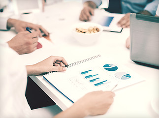 Image showing business team having discussion in office