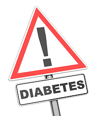 Image showing diabetes