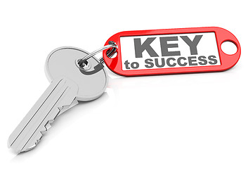 Image showing the key to success
