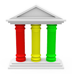Image showing the three-pillar strategy