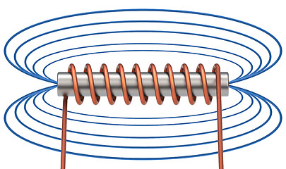 Image showing the electromagnetic field