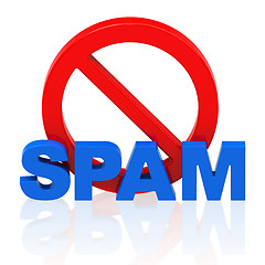 Image showing SPAM