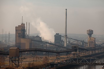 Image showing Industry