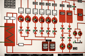 Image showing Control panel of a power plant