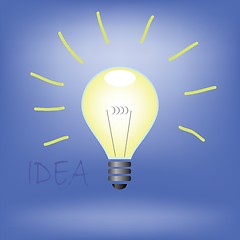 Image showing idea bulb