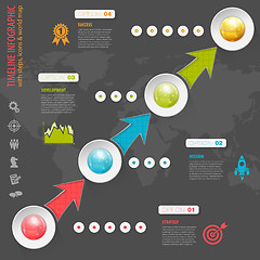 Image showing Timeline Infographic