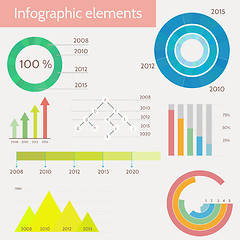 Image showing Set of infographic templates