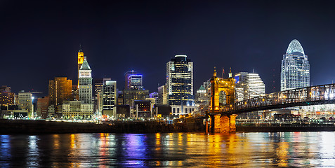 Image showing Cincinnati downtown panoramic overview