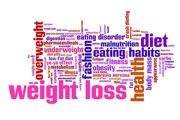 Image showing Weight loss