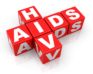 Image showing HIV and AIDS 