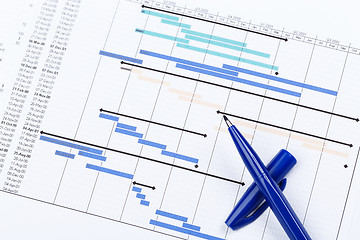 Image showing Planning Chart for Financial Project 