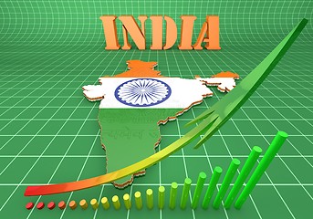 Image showing Map illustration of India with flag