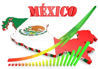 Image showing map illustration of Mexico with flag