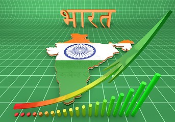 Image showing Map illustration of India with flag