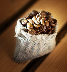 Image showing coffee