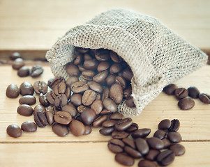 Image showing coffee