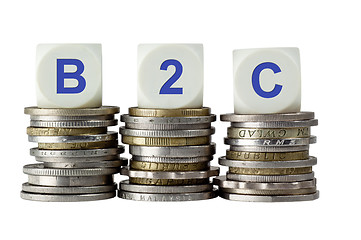 Image showing B2C- Business to Consumer