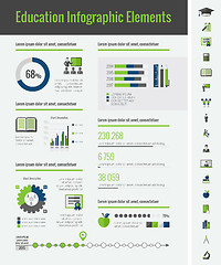 Image showing Education Infographic Elements.