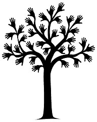 Image showing Hand tree