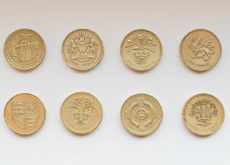 Image showing Pound coin