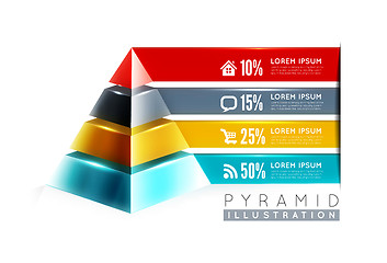 Image showing Pyramid infographic design