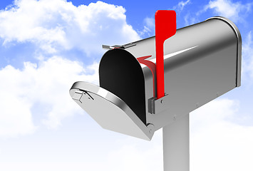 Image showing the mailbox