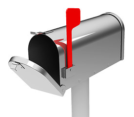 Image showing the mailbox