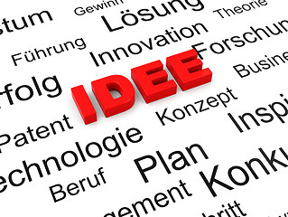 Image showing the idee