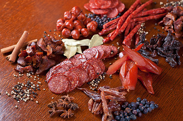 Image showing meat and sausages