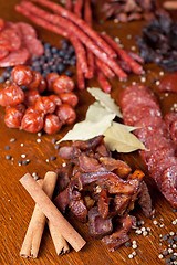 Image showing meat and sausages