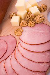 Image showing Smoked meat