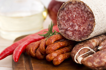 Image showing Different sausages and salami