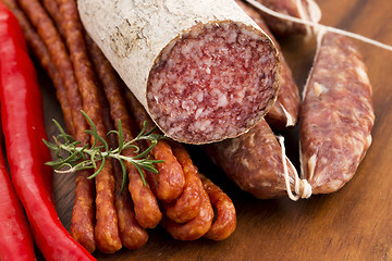 Image showing Different sausages and salami